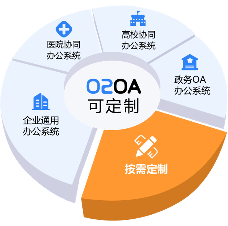 小程序开发：构建场景化应用的新途径