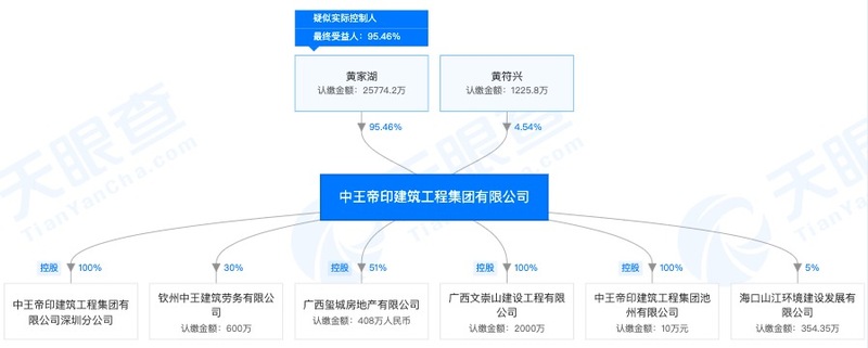 避免误区,定制属于您的企业官网
